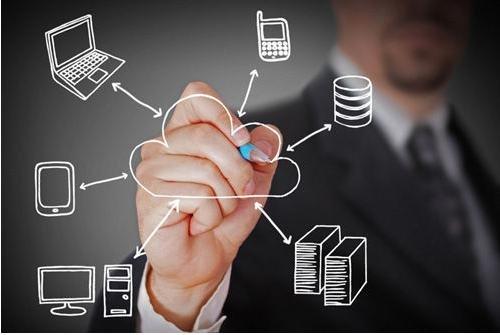 怎么制作一個網站-網站制作流程！